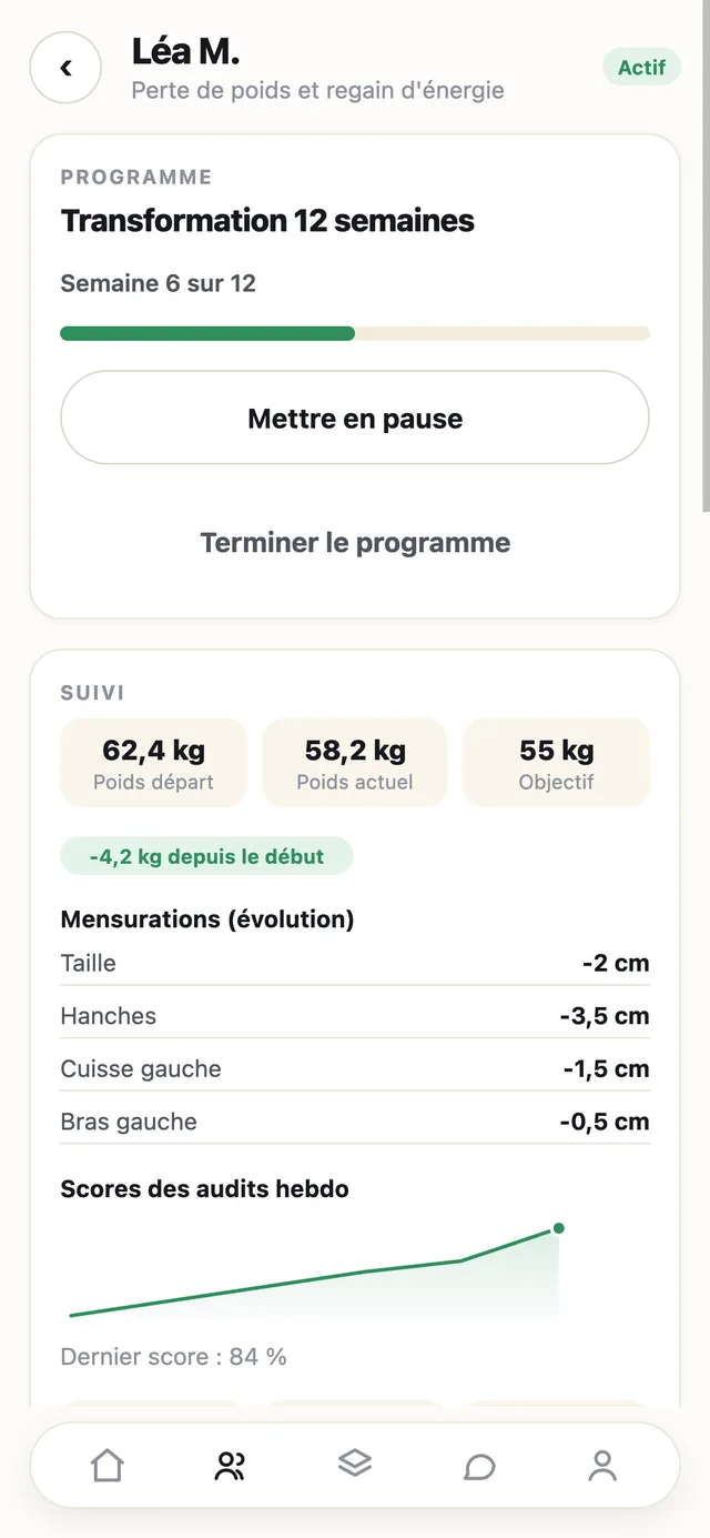 Fiche eleve KIPFIT avec courbe de poids
